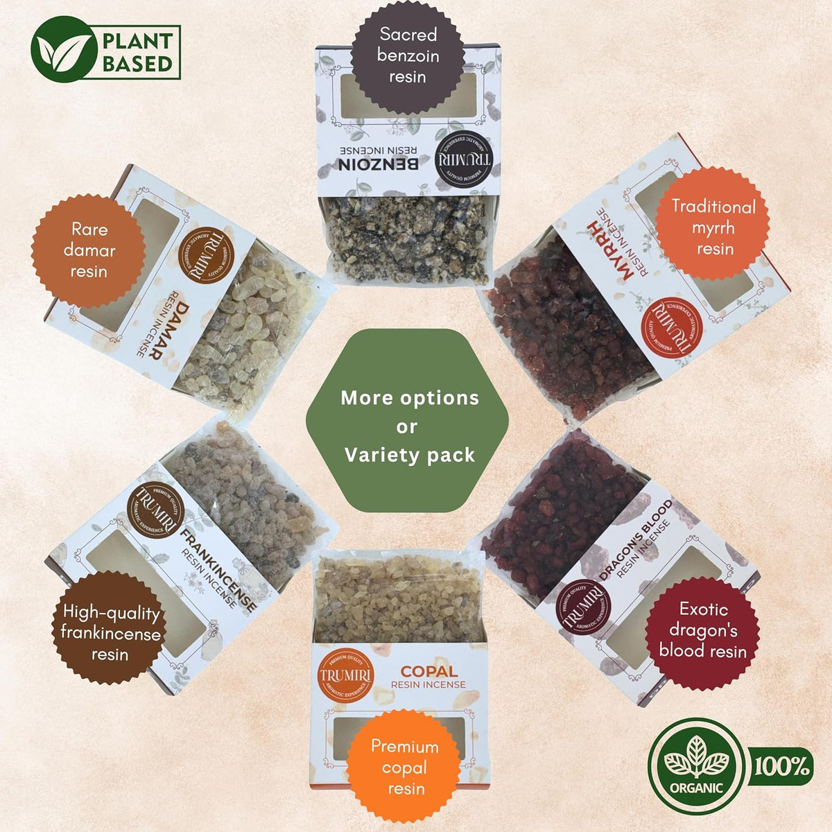 Myrrh Resin Incense - Mirra - Natural Tree Gum Sap - 30g Pack