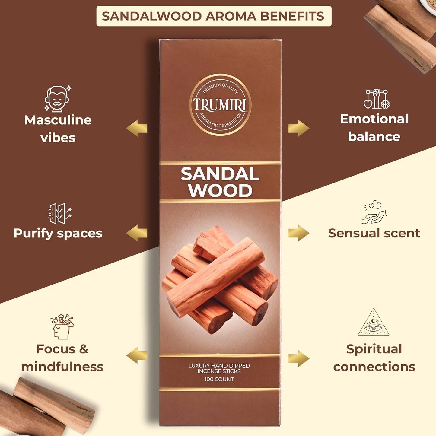 Sandalwood Incense Sticks - Pack of 100 Insence-Sticks - Made with Natural Incienso De Sandalo - Non Toxic Inscents Indian Spiritual Agarbatti Insense